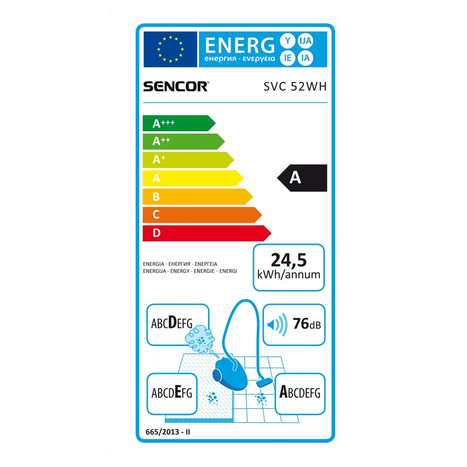 Пылесос Sencor SVC 52WH-EUE3 UA