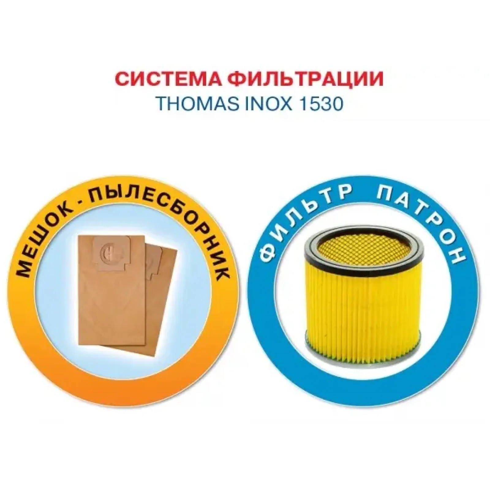 Пилосос Thomas Inox 1530 UA