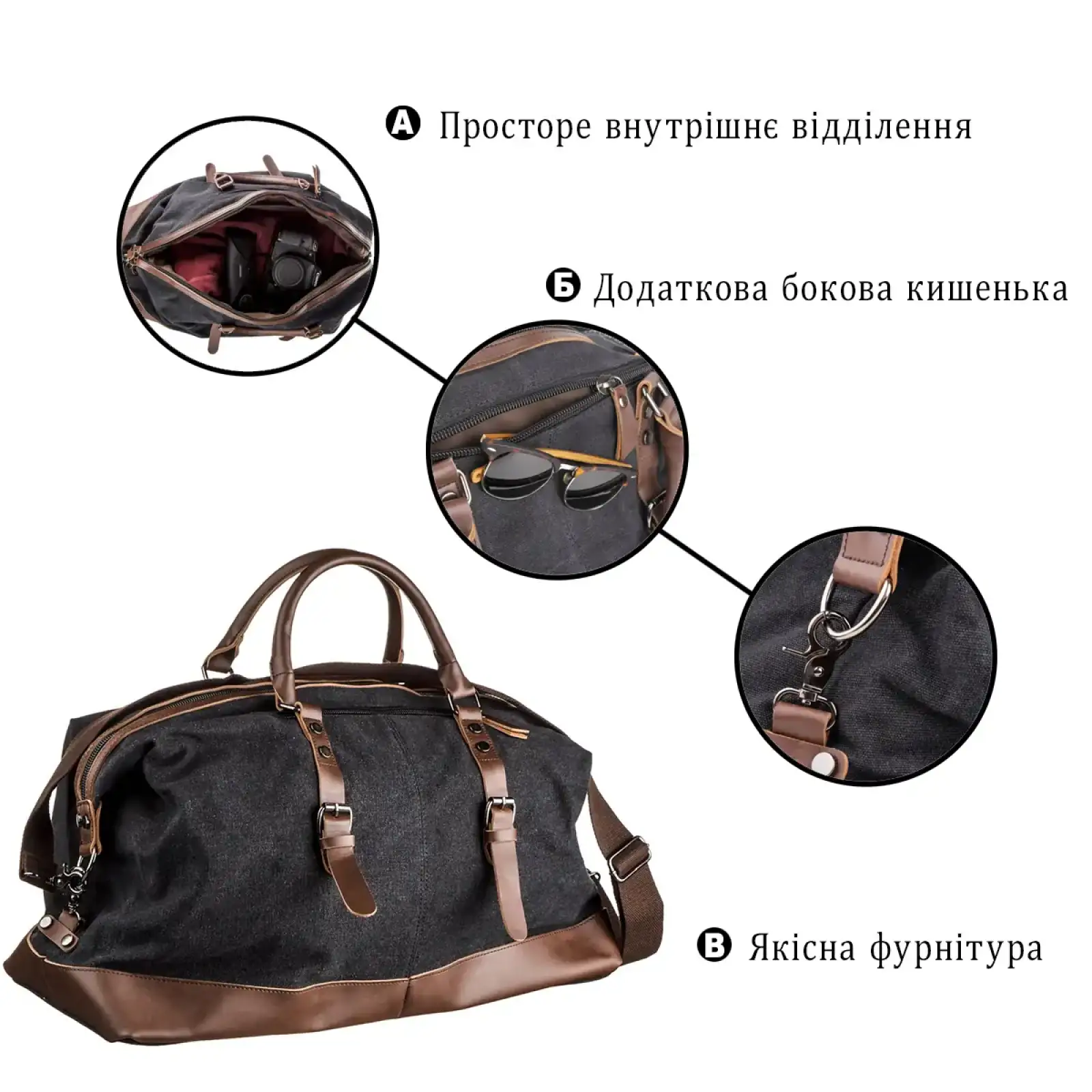 Дорожная сумка текстильная Vintage 20166 Черная UA