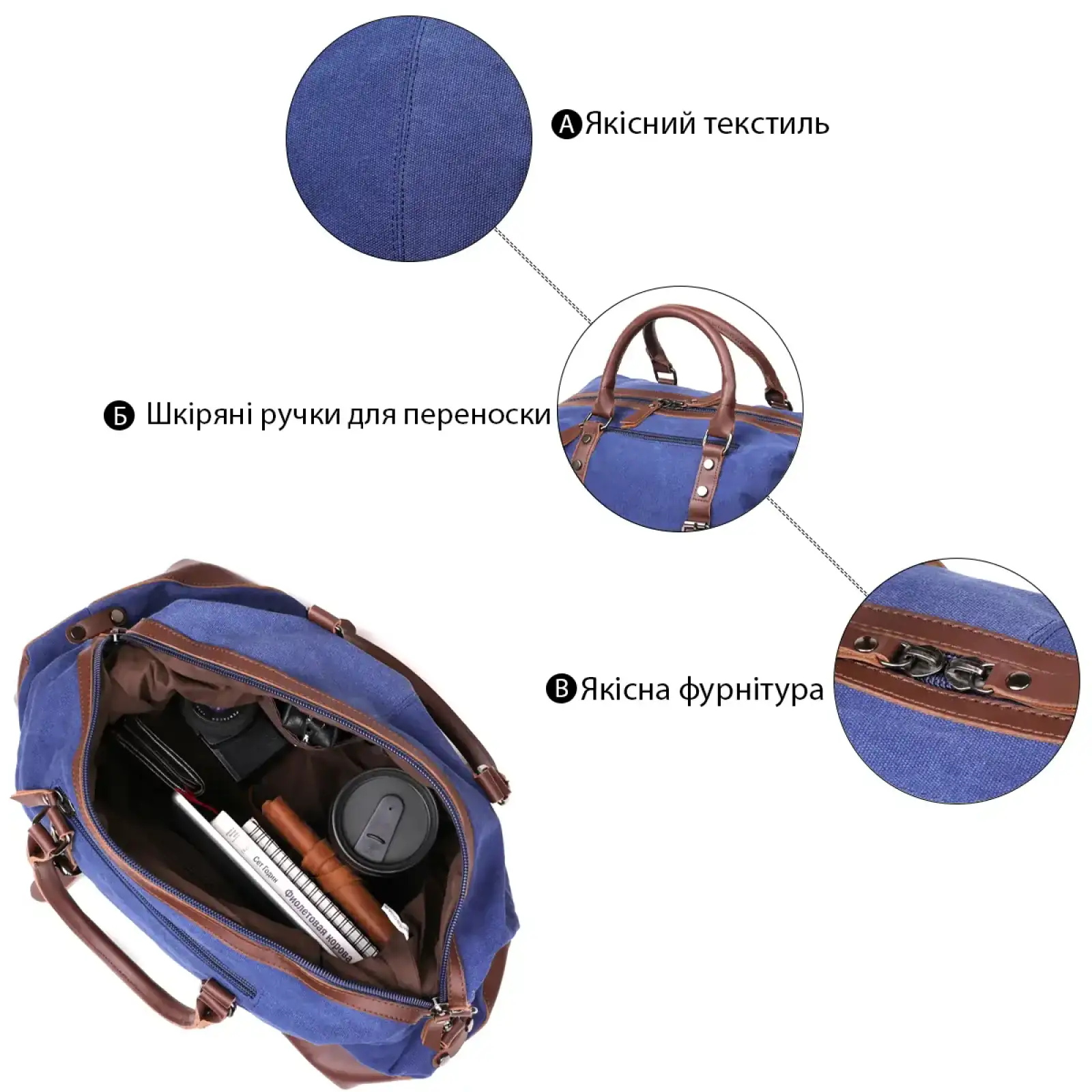 Дорожня сумка текстильна Vintage 20084 Синя UA