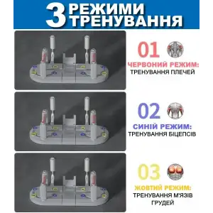 Многофункциональная доска для отжиманий PUSH-UP BAR WT-E182