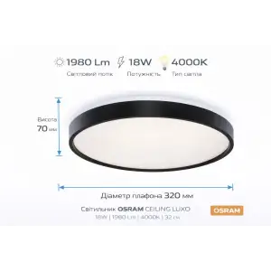 Світильник накладний OSRAM CEILING LUXO 18Вт 4000К чорний (4099854650789) UA