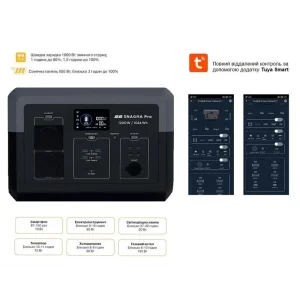 Портативна електростанція 2Е Snagha PRO, 1200 Вт, 1024 Вт/год, WiFi/BT, швидка зарядка, 2E-PPS1210-PRO UA
