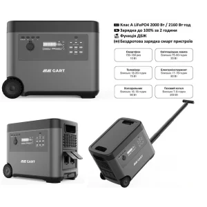 Портативна електростанція 2Е Gart, 2000 Вт, 2160 Вт/год, швидка зарядка, 2E-PPS2020 UA