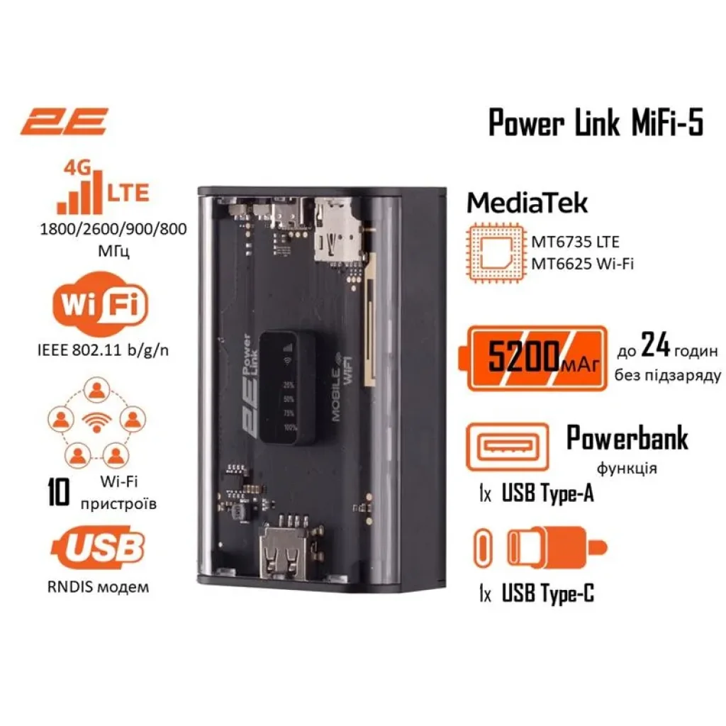 Мобільний маршрутизатор 2E PowerLink (MiFi-5) LTE, Wi-Fi4, 1xUSB, 1xType-C, 5000мА•год чорний, 694743655339 UA