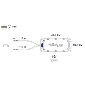 Мост Twinkly Pro Ethernet to 4G WiFi, IP65, TWPRO-4GEU UA