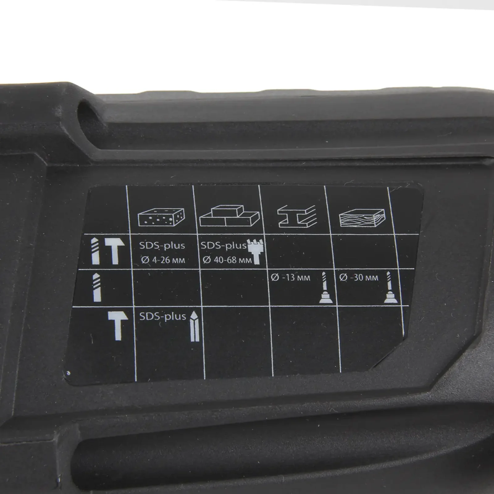 Перфоратор Procraft BH1400 UA