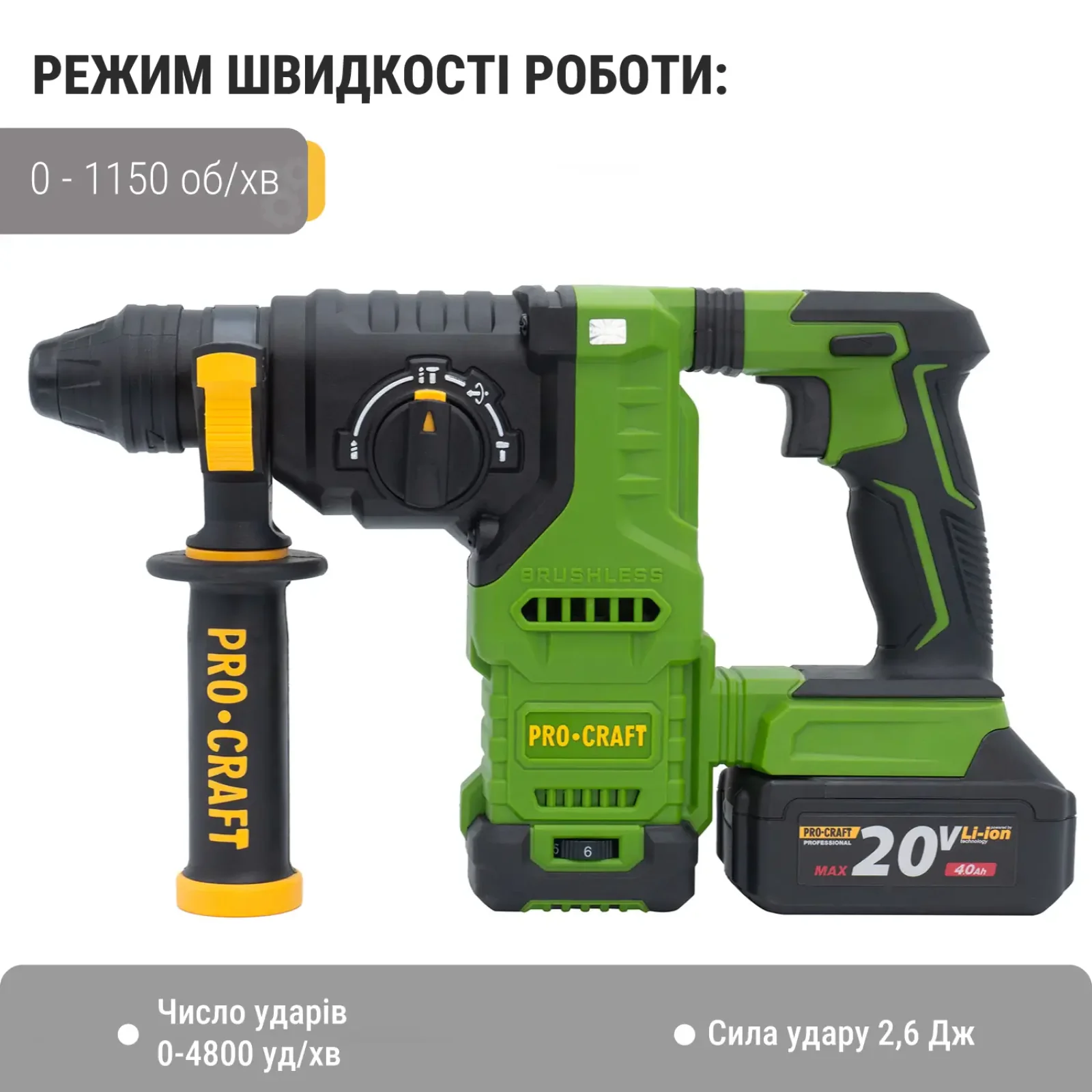 Акумуляторний перфоратор Procraft PHA30 Кейс (без АКБ та ЗП) (PHA30_case) UA