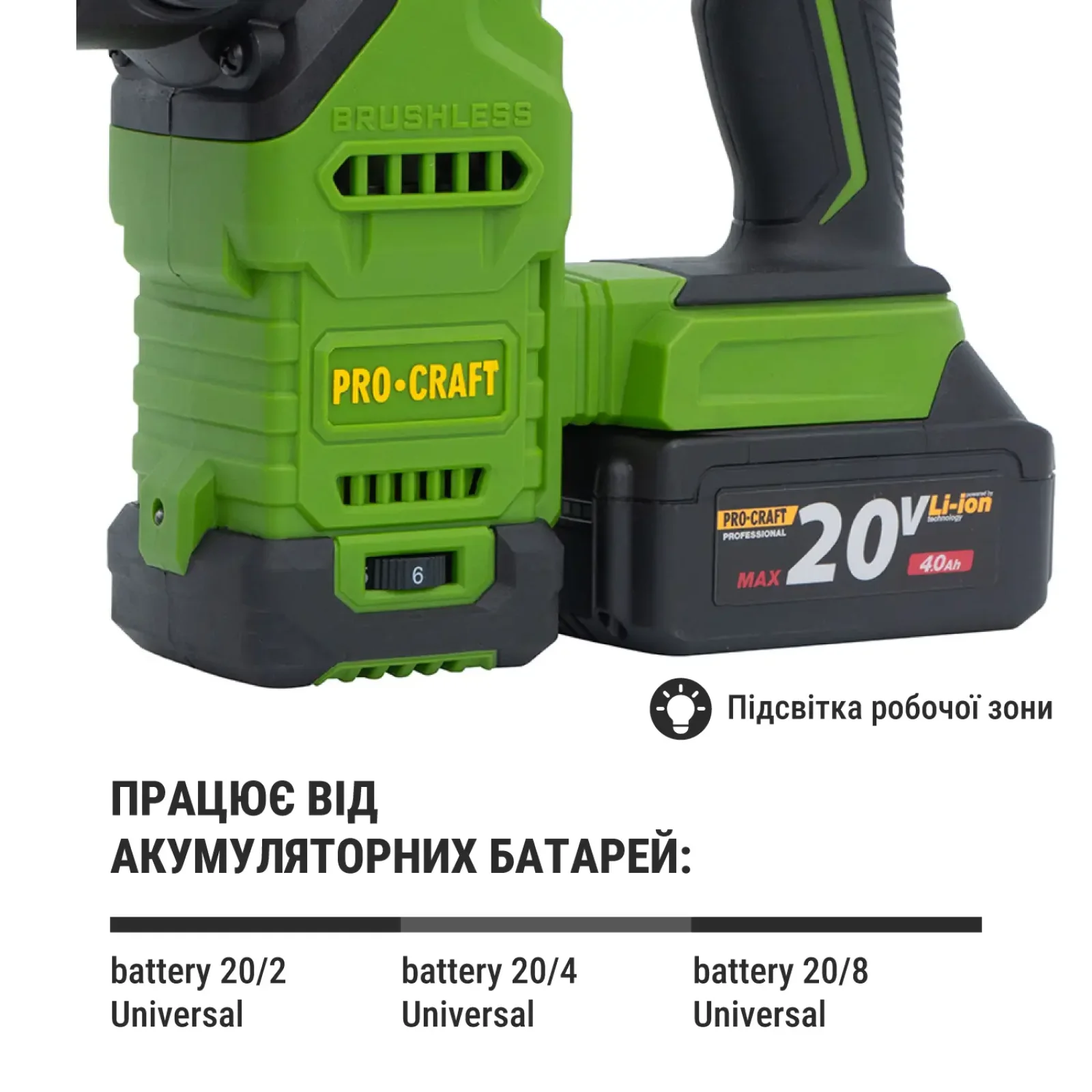 Акумуляторний перфоратор Procraft PHA30 Кейс (без АКБ та ЗП) (PHA30_case) UA
