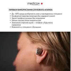 Універсальний слуховий апарат MEDICA+ Sound Control 14 UA