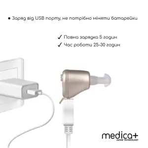 Універсальний слуховий апарат MEDICA+ Sound Control 14 UA