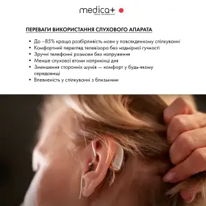 Універсальний слуховий апарат MEDICA+ Sound Control 15 UA