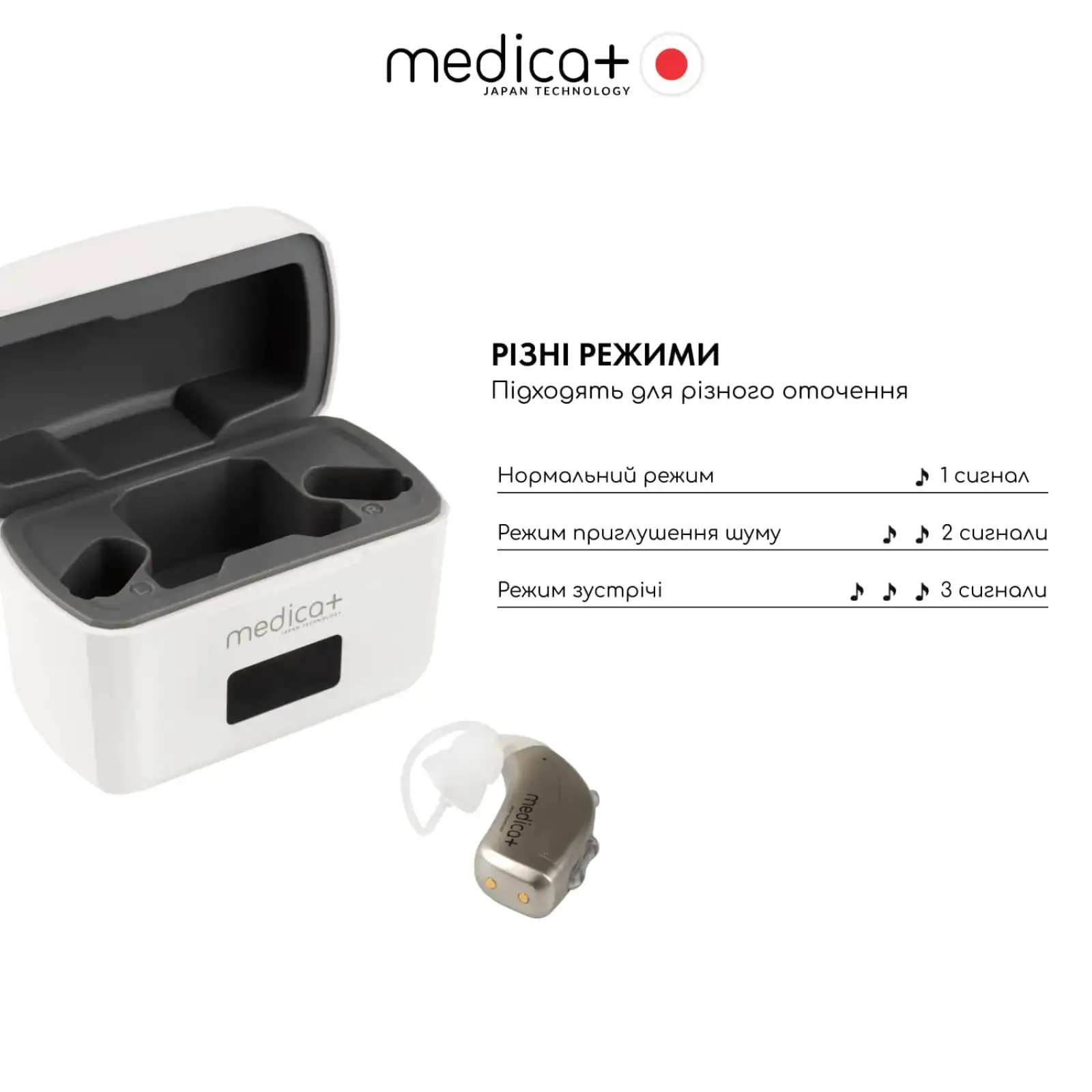 Універсальний слуховий апарат MEDICA+ Sound Control 15 UA
