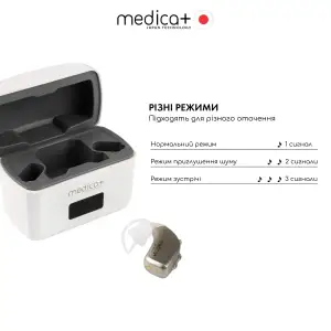 Універсальний слуховий апарат MEDICA+ Sound Control 15 UA