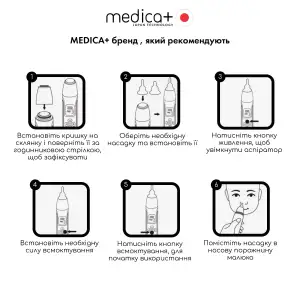 Назальний аспіратор MEDICA+ NOSE CLEANER 6.0 Yellow UA