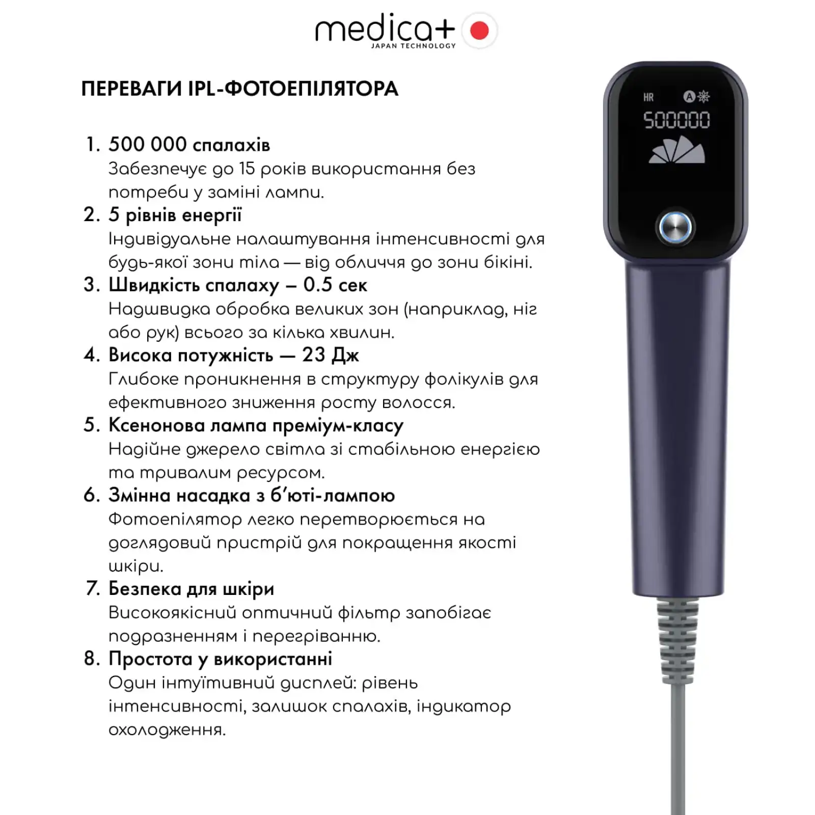 Фотоепілятор охолоджуючий MEDICA+ ICE PRO 10X UA