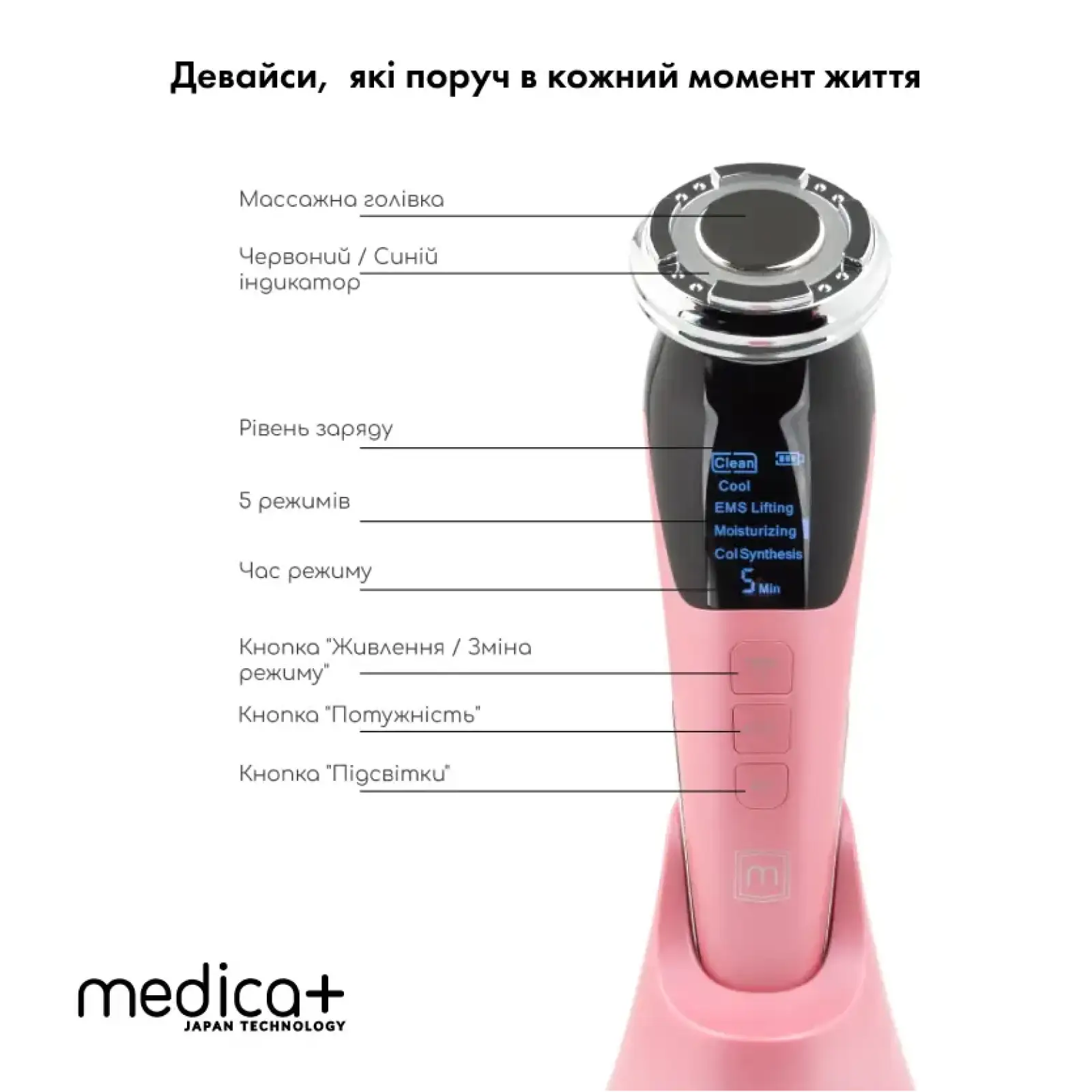 Мікрострумовий RF Lifting Масажер для обличчя Skin Lifting 7.0 Pink - EMS, LED Medica+ UA