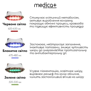 Мікрострумовий ліфтинг-масажер MEDICA+ Skin Lifting 5.0 UA