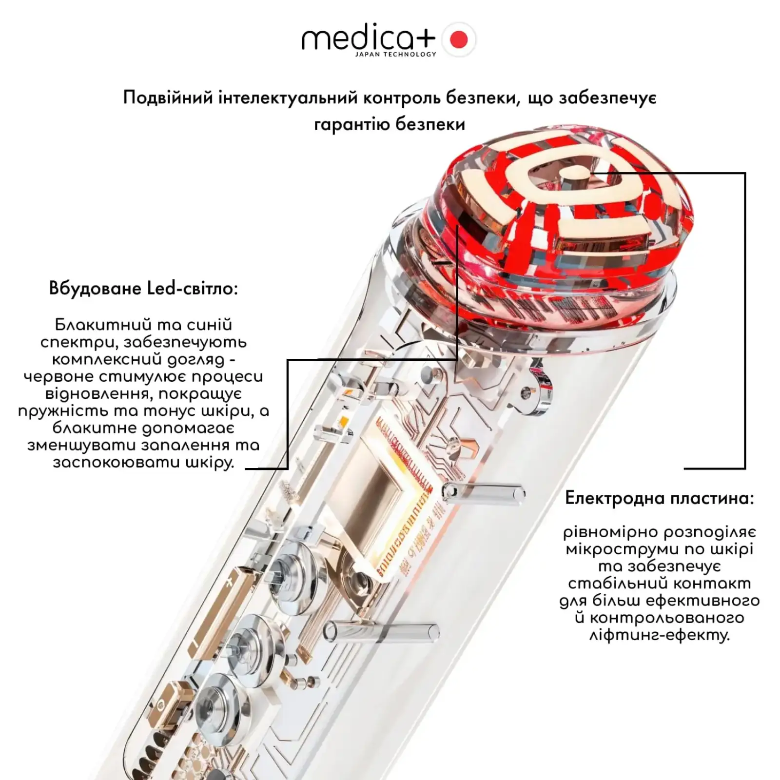Масажер для обличчя MEDICA+ SkinLifting PRO 10x з мікрострумом, RF та функцією ліфтингу UA