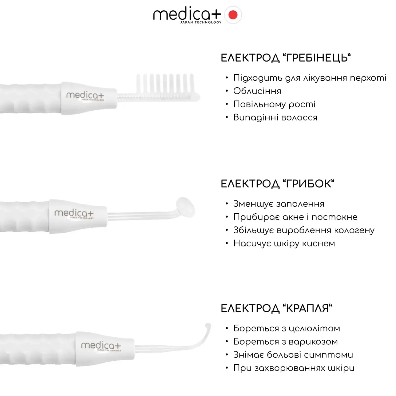 Портативний дарсонваль MEDICA+ DARSOLINE 7.0 UA
