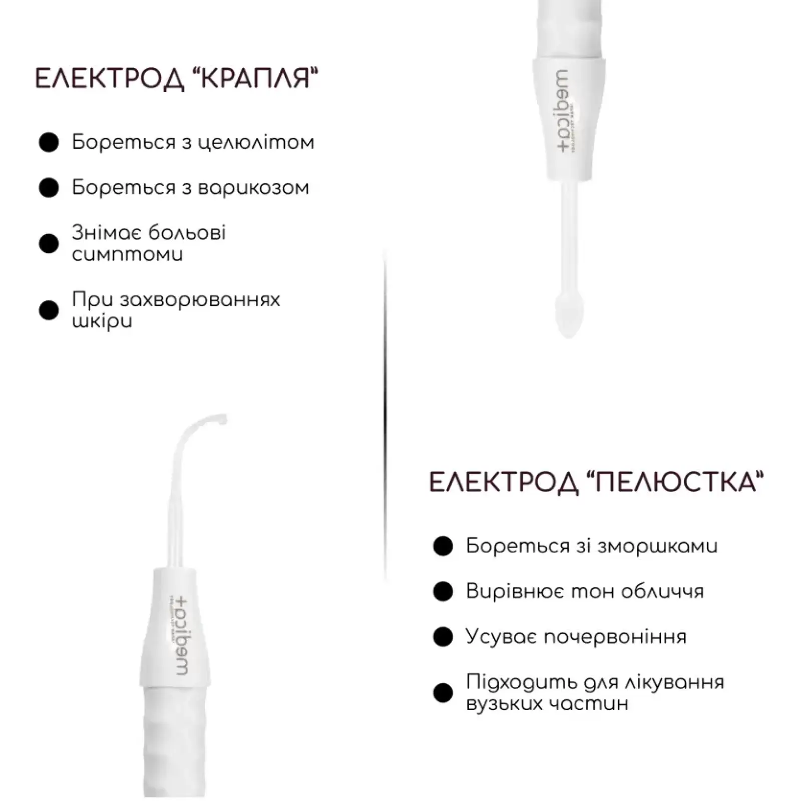Портативний дарсонваль MEDICA+ DARSOLINE 4.0 UA