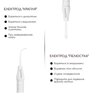 Портативний дарсонваль MEDICA+ DARSOLINE 4.0 UA