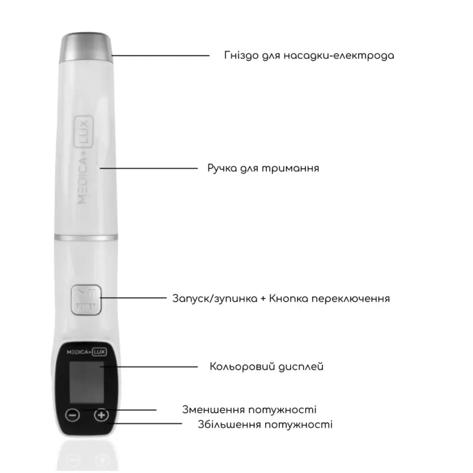 Апарат Дарсонваль MEDICA+ Lux Darsoline 8.0 UA