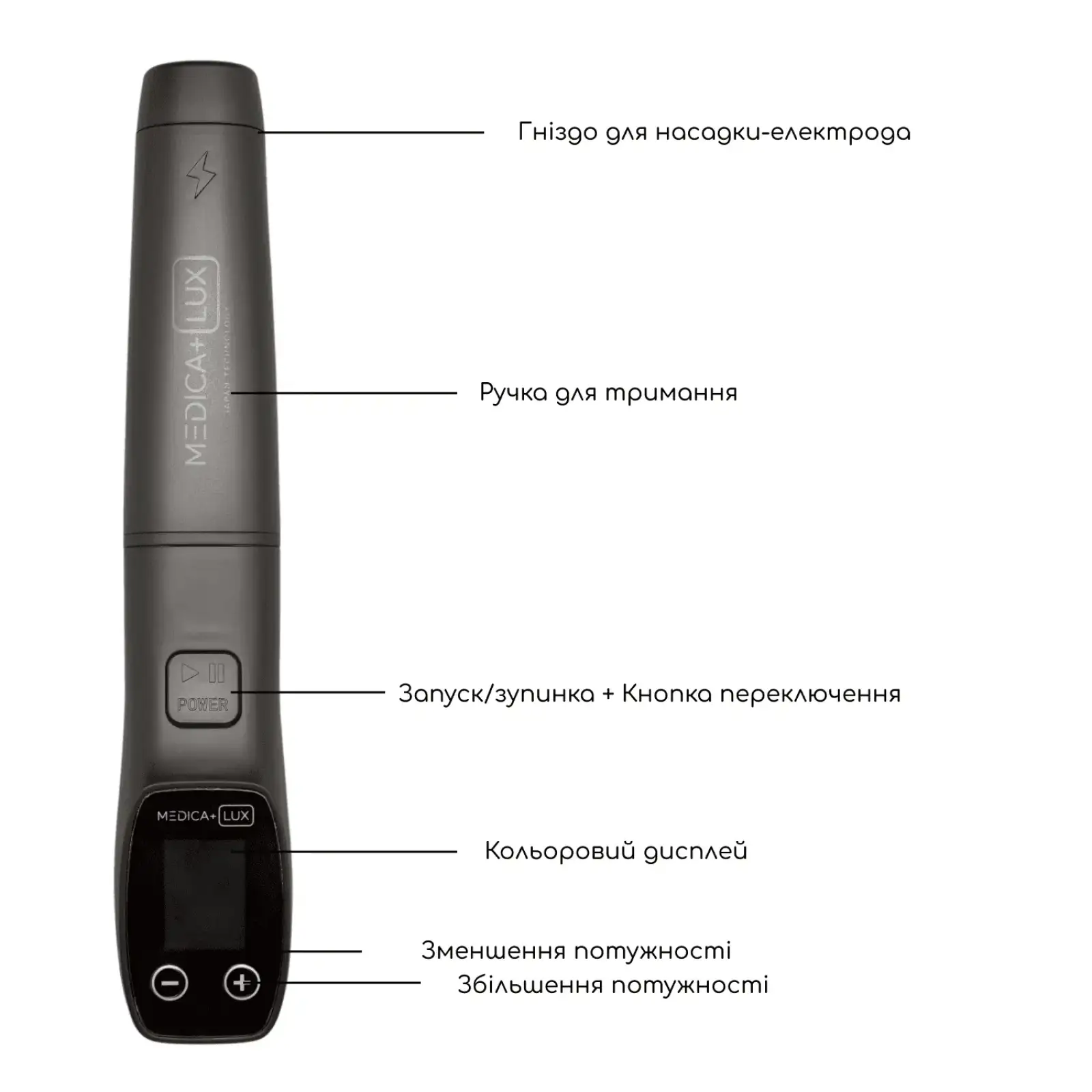 Апарат Дарсонваль MEDICA+ Lux Darsoline 8.0 grey UA