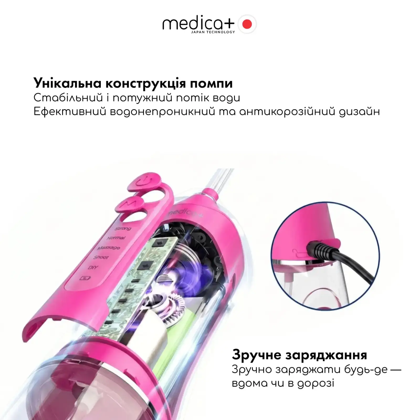 Портативний іригатор MEDICA+ WaterPuls 8.0 Fuchsia UA