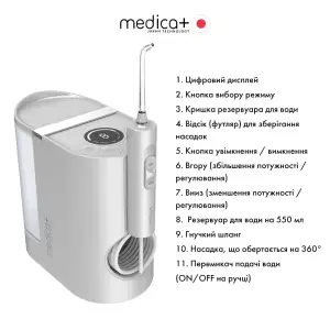 Стаціонарний іригатор MEDICA+ PROWATER STATION 8.0 Silver UA