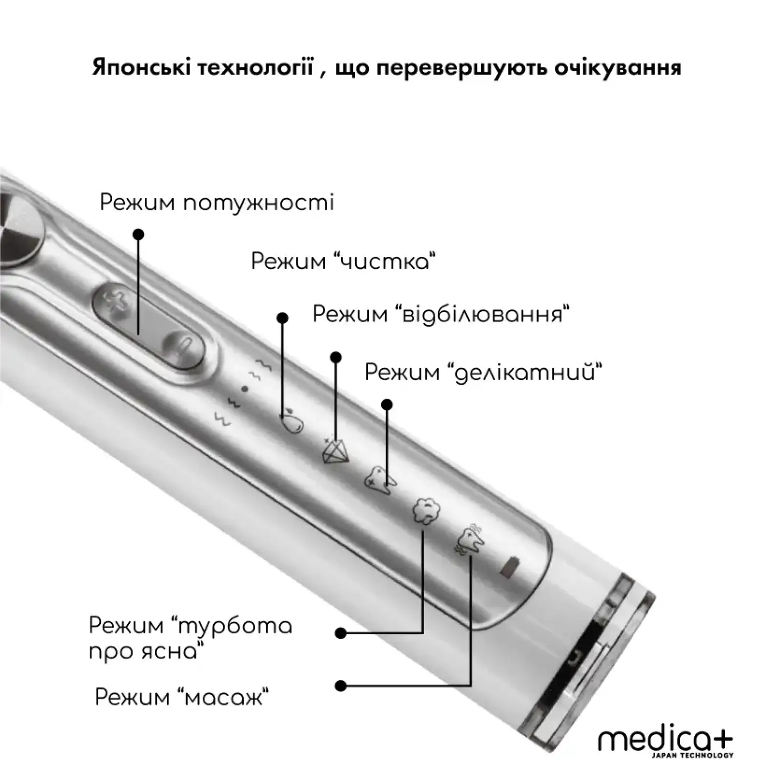 Ультразвукова зубна щітка MEDICA+ PROBRUSH 9.0 white UA