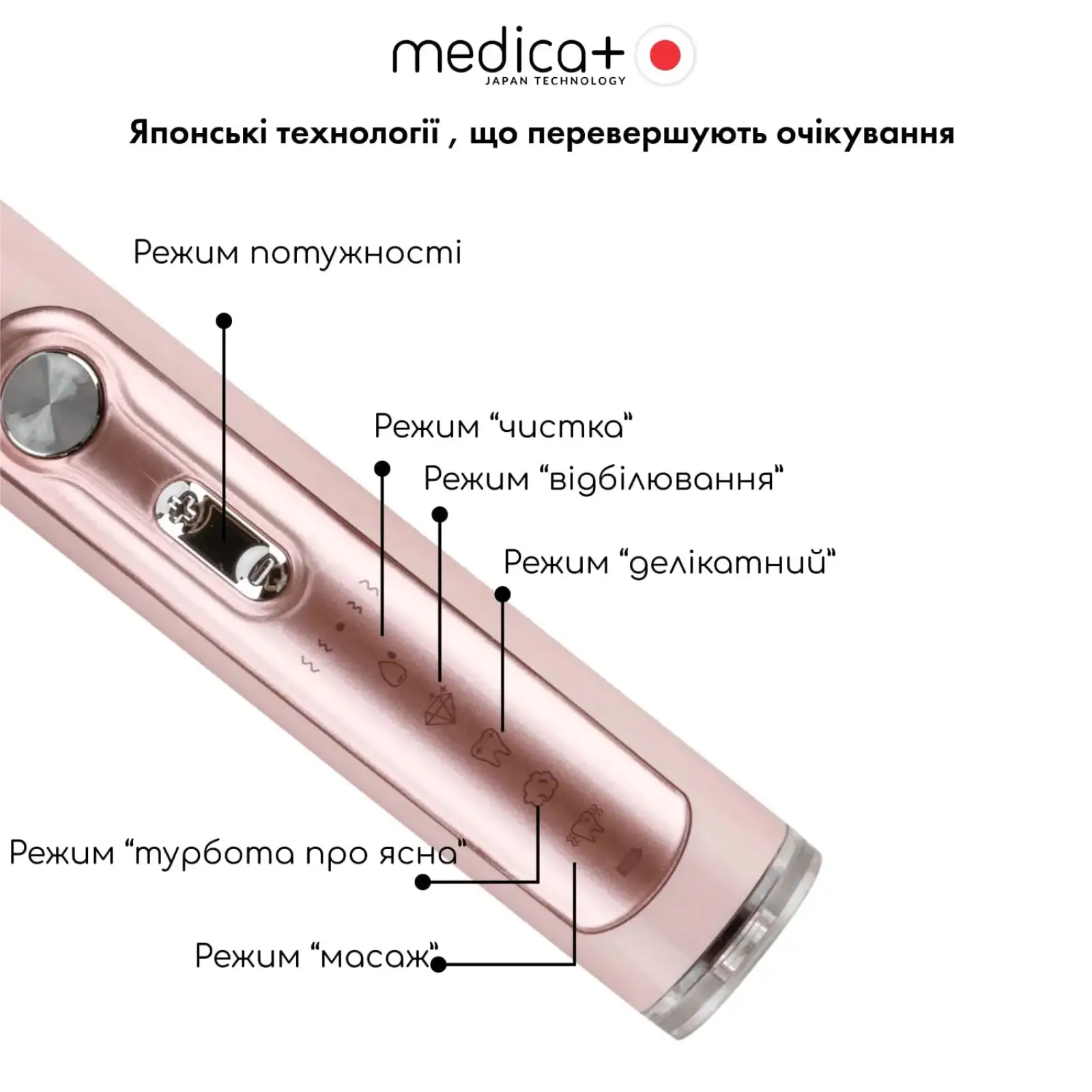 Ультразвукова зубна щітка MEDICA+ PROBRUSH 9.0 fuchsia UA