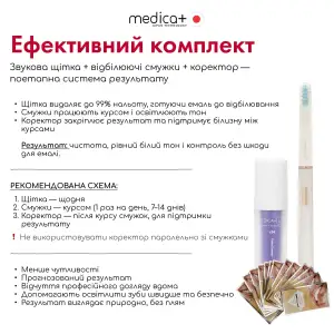 Зубна щітка MEDICA+ Lux 10ХN Aluminum Portable Silver UA