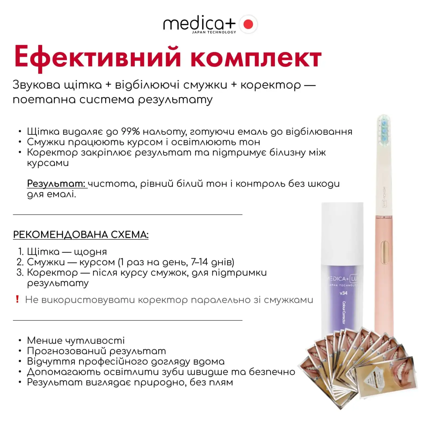 Зубна щітка MEDICA+ Lux 10ХN Aluminum Portable Rose Gold UA