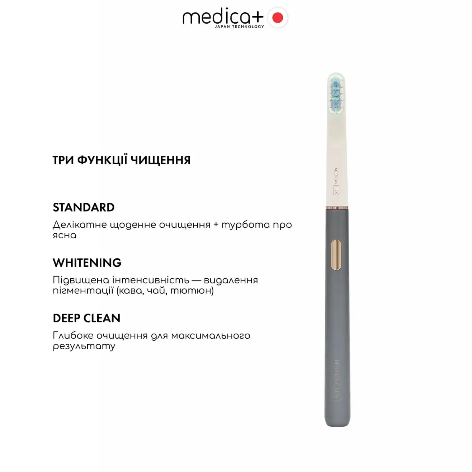 Зубна щітка MEDICA+ Lux 10ХN Aluminum Portable Grey UA