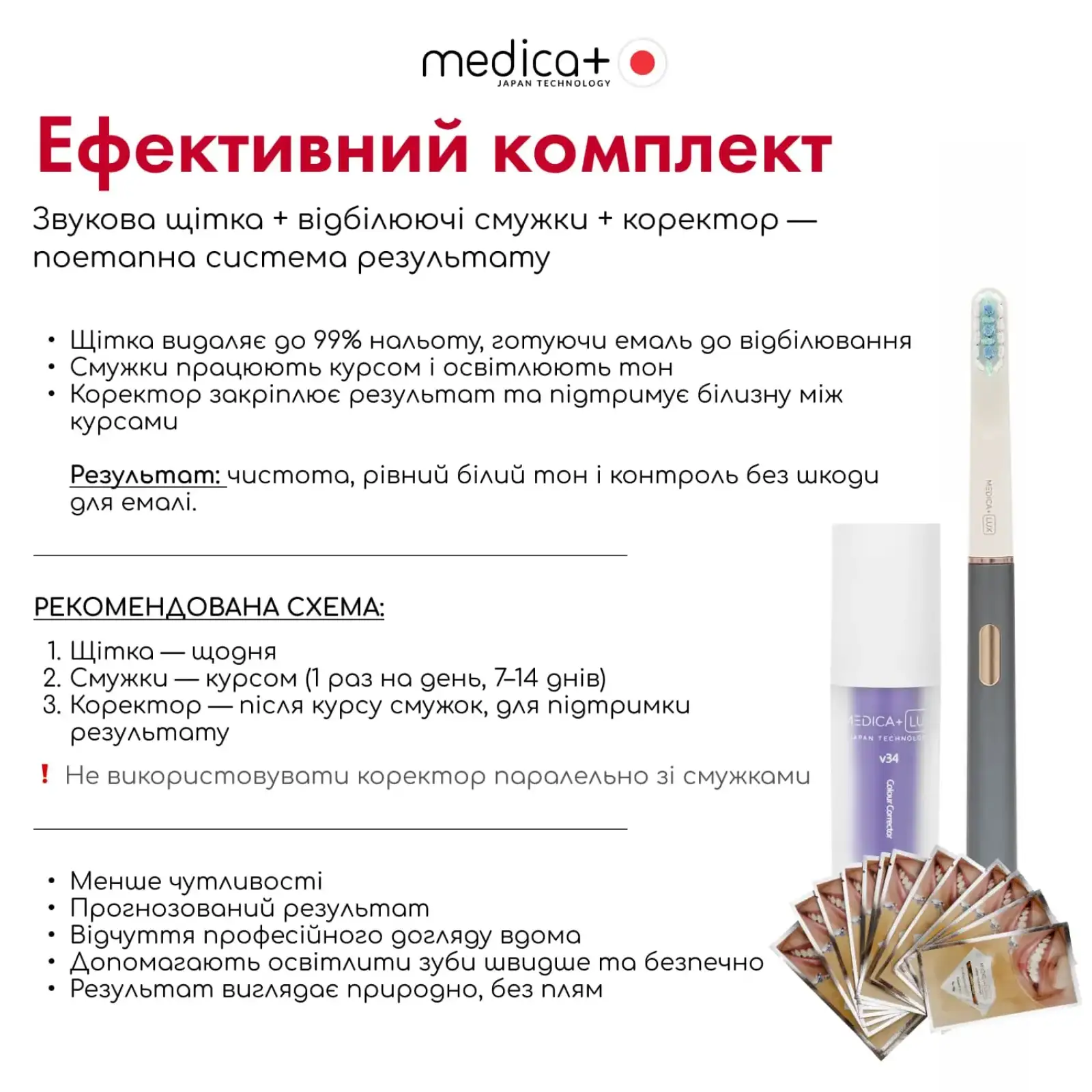 Зубна щітка MEDICA+ Lux 10ХN Aluminum Portable Grey UA