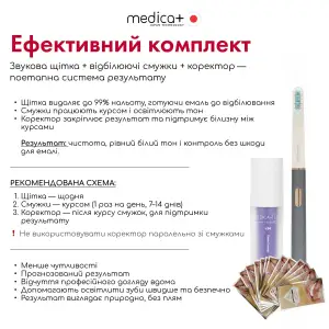 Зубна щітка MEDICA+ Lux 10ХN Aluminum Portable Grey UA