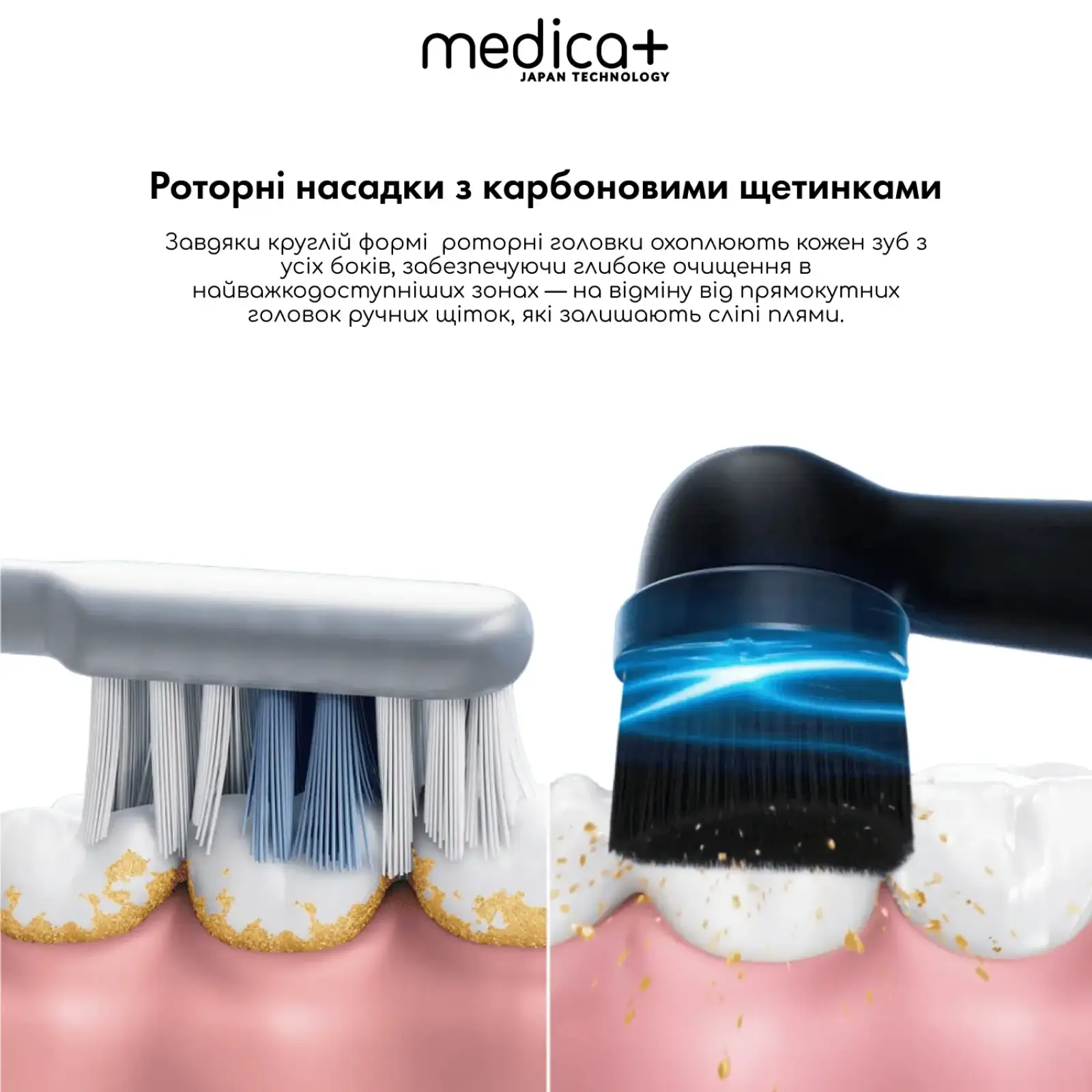 Електрична зубна щітка MEDICA+ ProBrush XO Сarbon Soft Touch (Black) UA