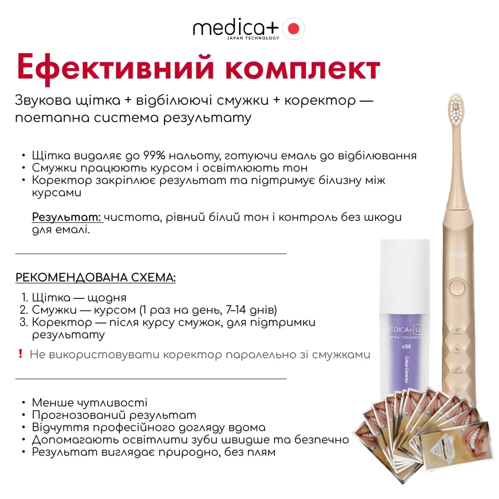 Звукова зубна щітка MEDICA+ ProBrush 11 GOLD Soft-Touch UA