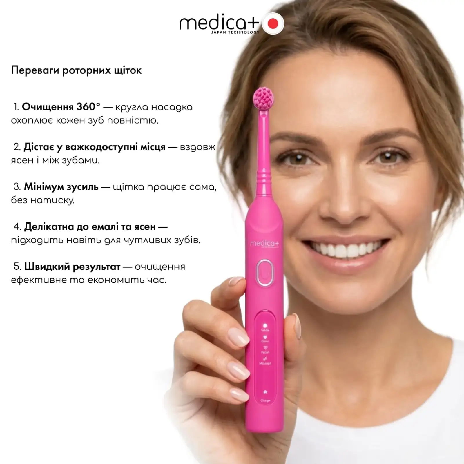 Електрична зубна щітка MEDICA+ ProBrush XO Soft Touch Fuchsia UA