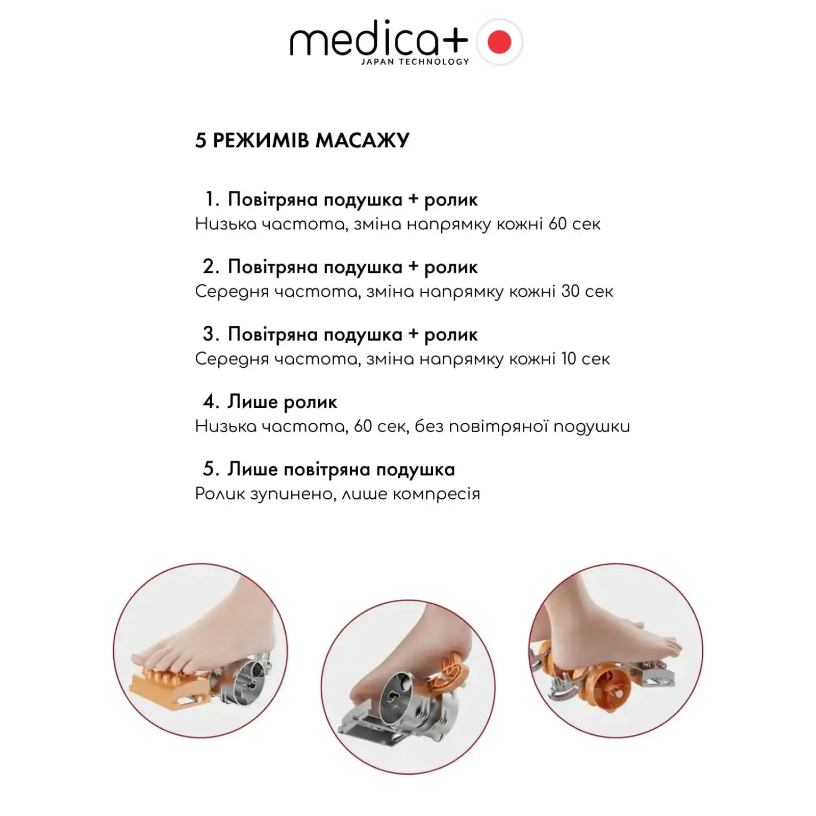 Масажер для ніг MEDICA+ FootMass 8.0 UA