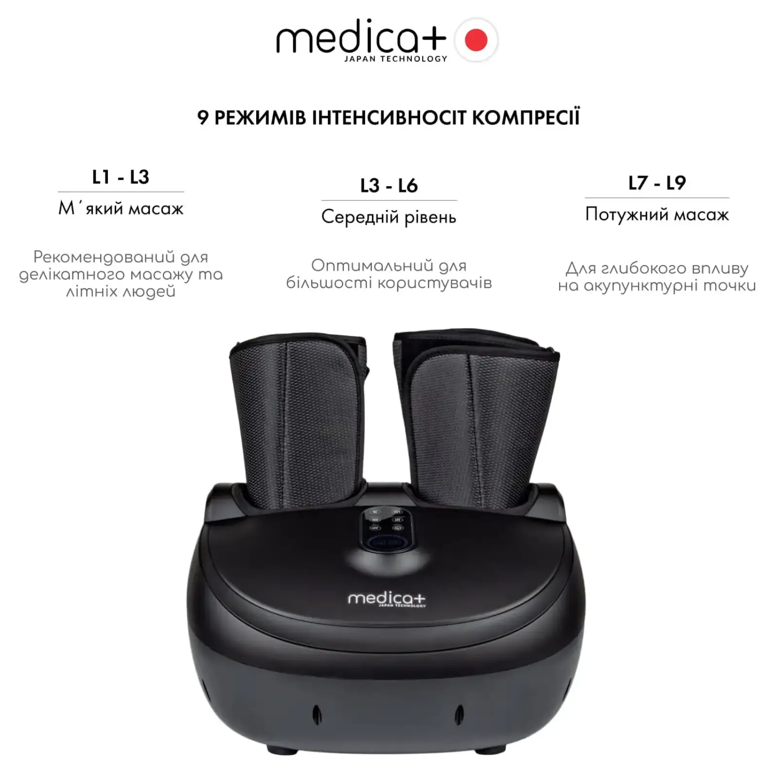 Масажер для ніг MEDICA+ FootMass 8.0 UA