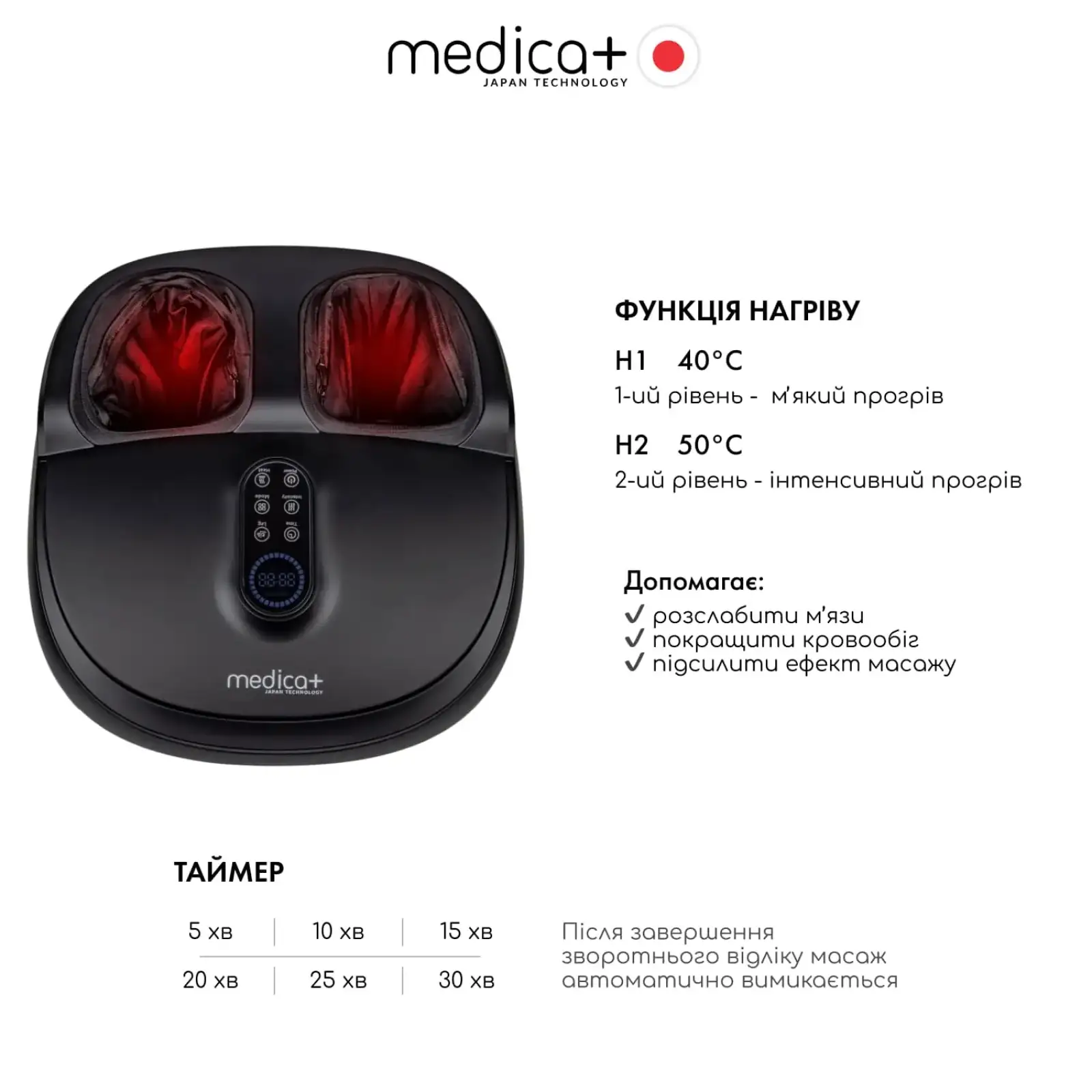 Масажер для ніг MEDICA+ FootMass 8.0 UA