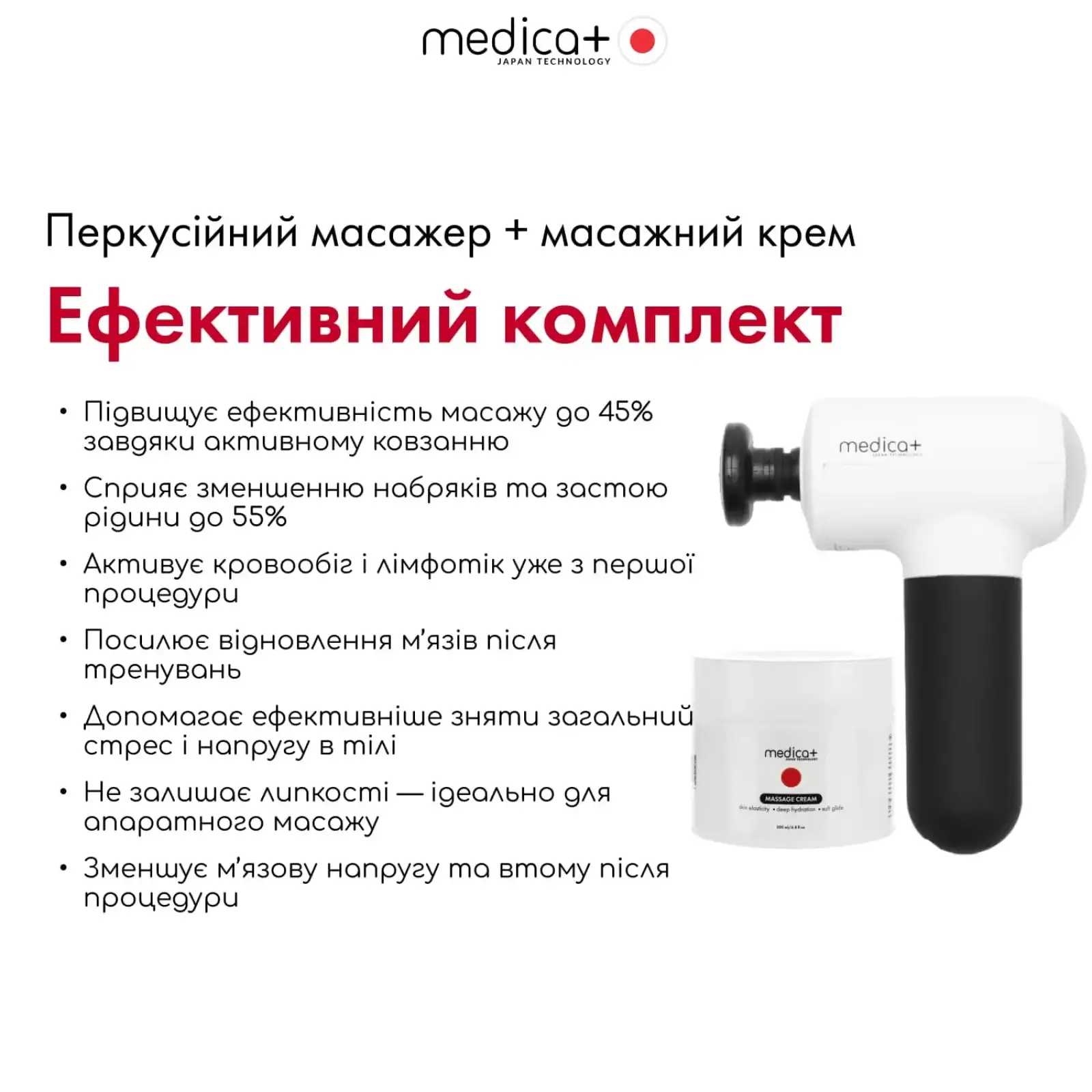 Перкусійний масажер для тіла і м'язів MEDICA+ MassHand Pro 4.0 White UA