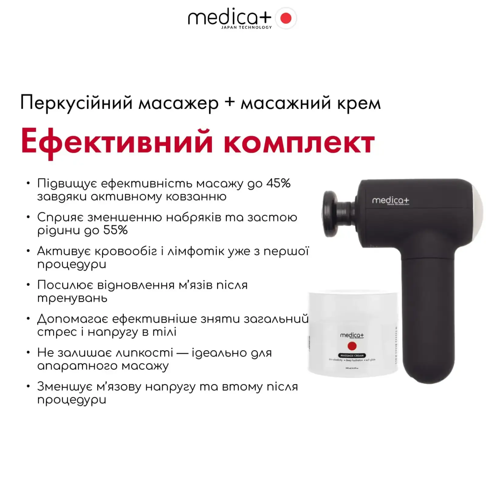 Перкусійний масажер для тіла і м'язів MEDICA+ MassHand Pro 4.0 Black UA