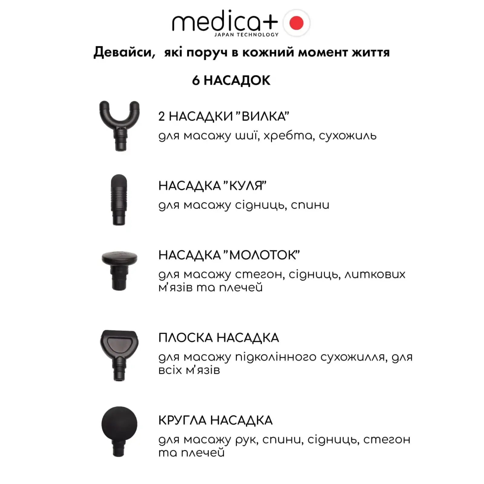 Перкусійний масажер для тіла і м'язів MEDICA+ MassHand Pro 4.0 Black UA