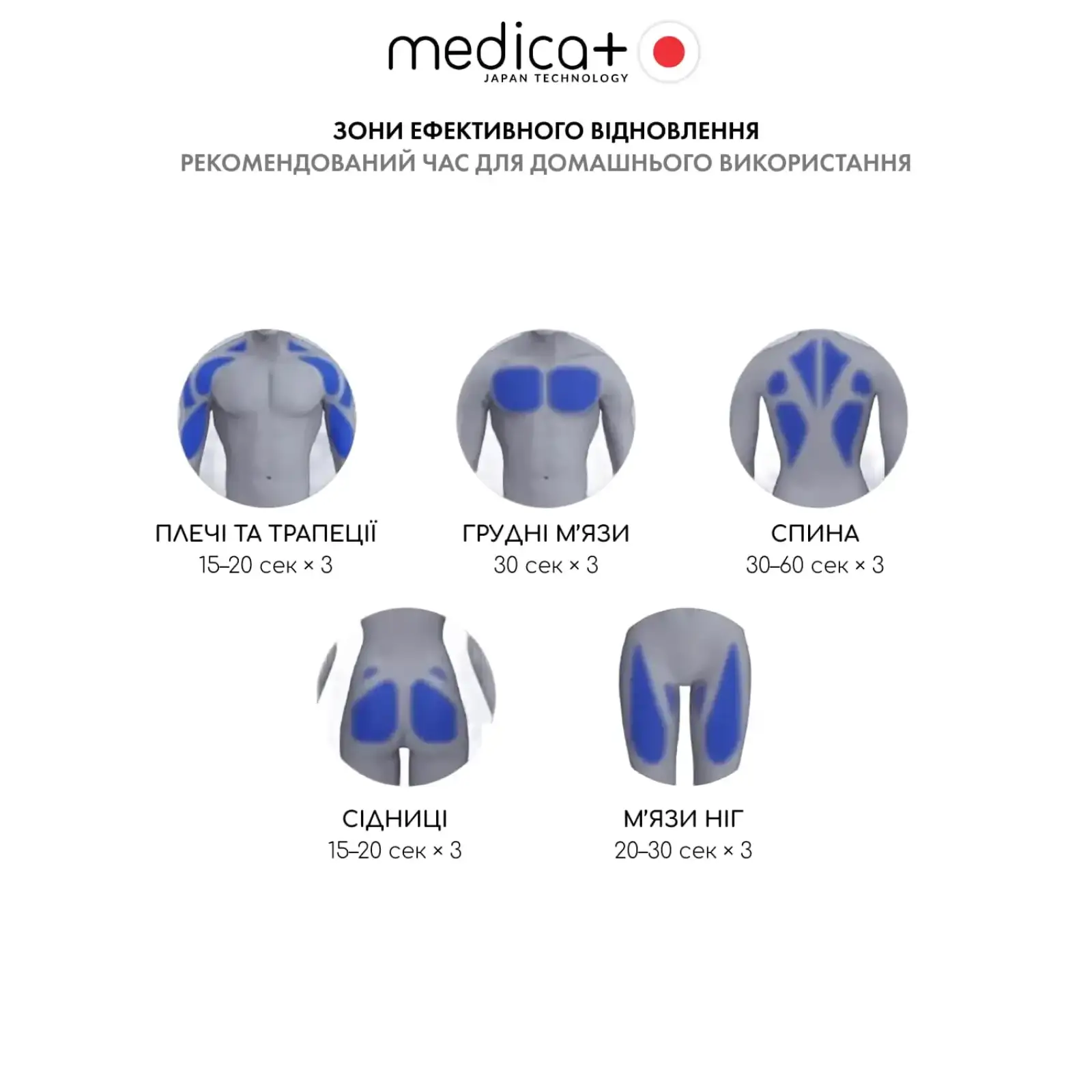 Перкусійний масажер MEDICA+ MassHand Pro 2Х UA