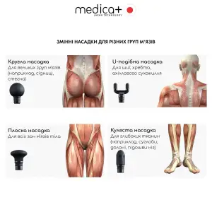 Перкусійний масажер MEDICA+ MassHand Pro 2Х UA