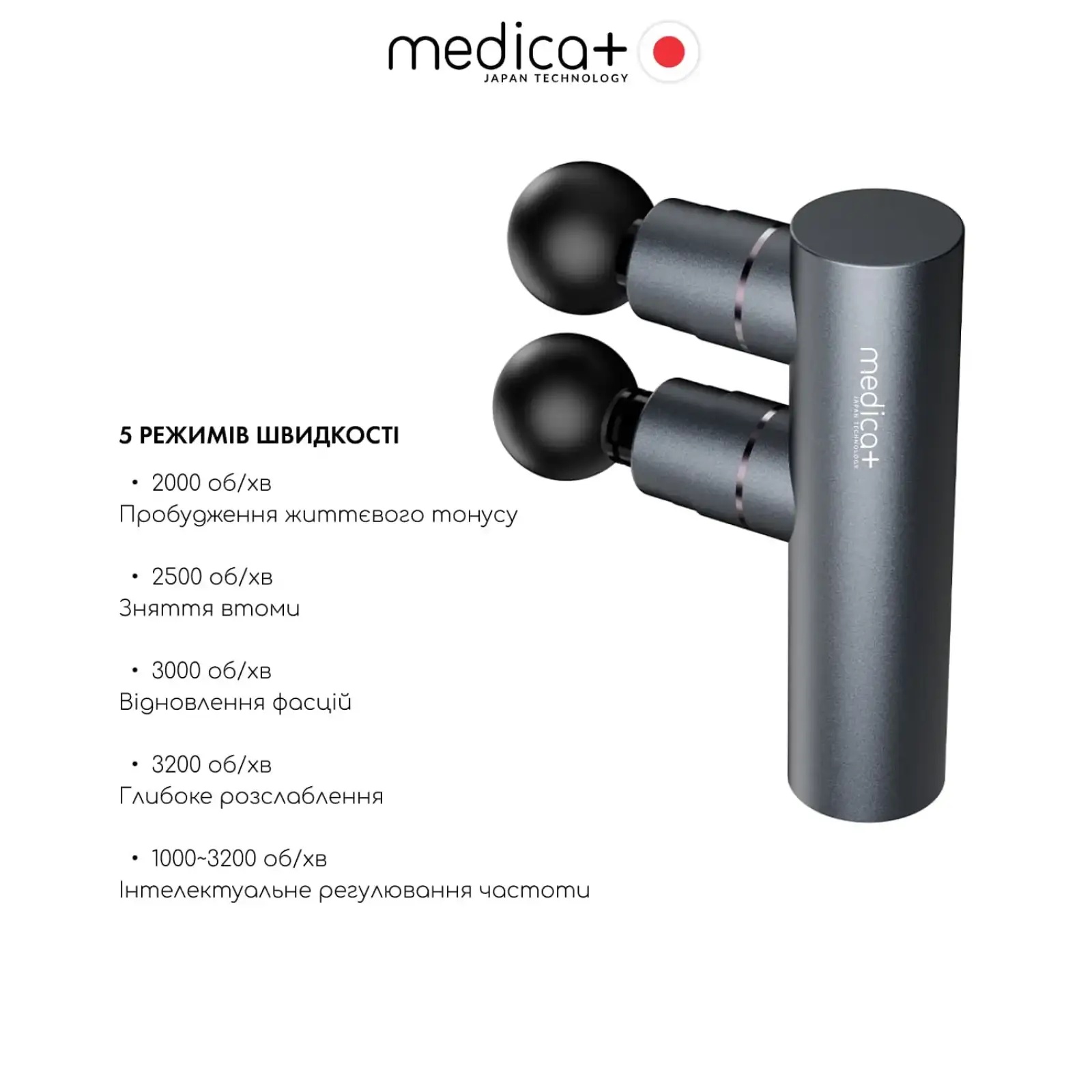 Перкусійний масажер MEDICA+ MassHand Pro 2Х UA