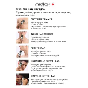 Універсальний тример 5 в 1 MEDICA + Trimmer 9.0 Medica+ UA